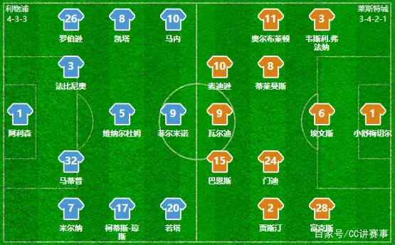 提前下班!梅西中柱后下场 与内少80分钟返回更衣室