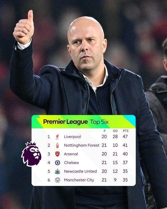 网球新秀表现观察