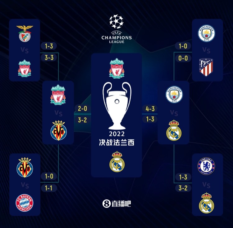 DNF赛事体系逐步恢复