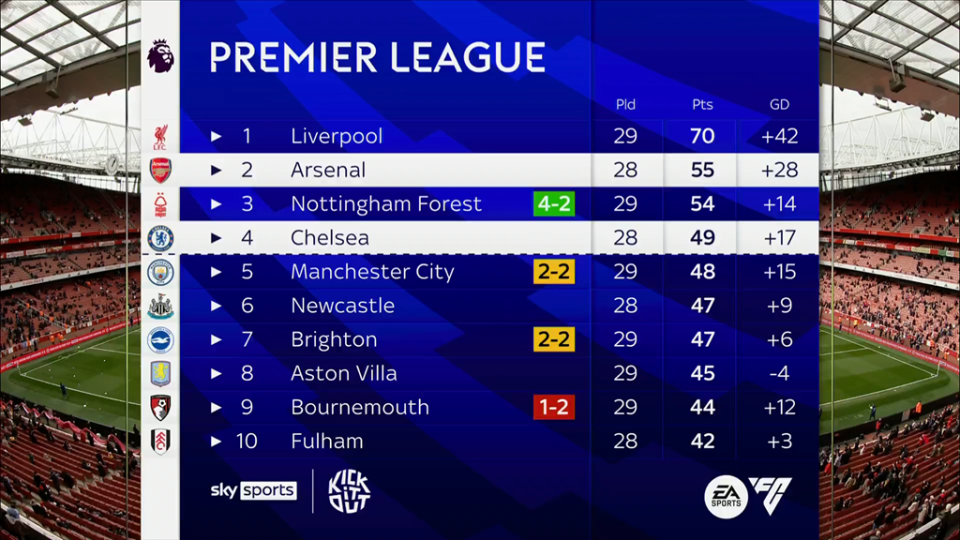 4人破门锋线齐开花 巴萨5-0毕巴挺进决赛