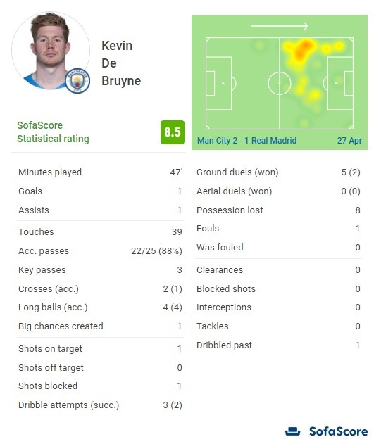 德天空：狼堡考虑签下费斯，同时也有其他两家俱乐部在争夺他